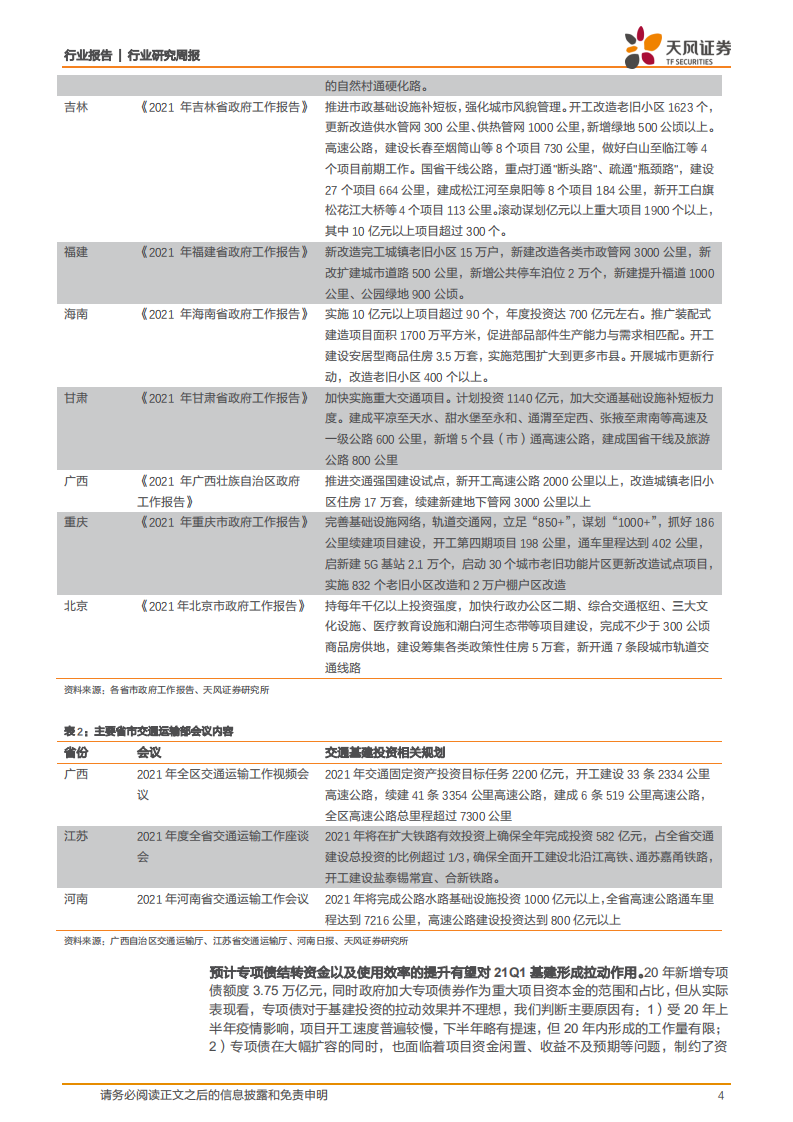 21Q1基建景气度上行，继续推荐装配式龙头及低估值蓝筹.pdf 第4页