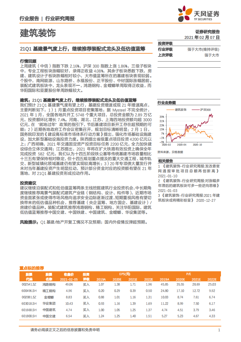 21Q1基建景气度上行，继续推荐装配式龙头及低估值蓝筹.pdf 第1页