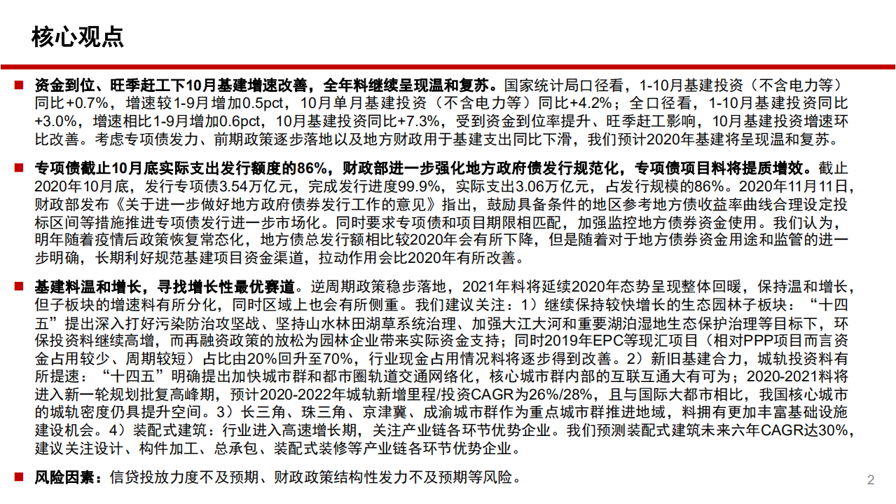 2020年建筑行业基建投资价值分析报告.pdf 第1页