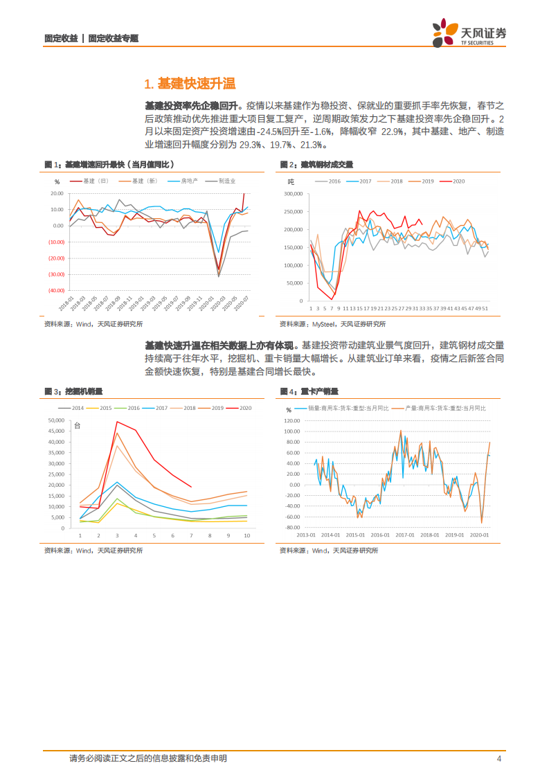 宏观经济专题：如何看待基建回升？-20200817.pdf 第4页