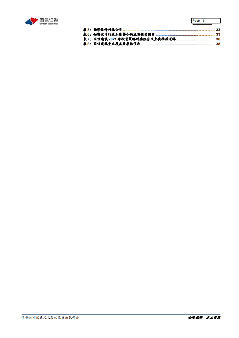 建筑工程行业2021年投资策略：风劲帆满，蓄势谋远-20201207.pdf 第6页