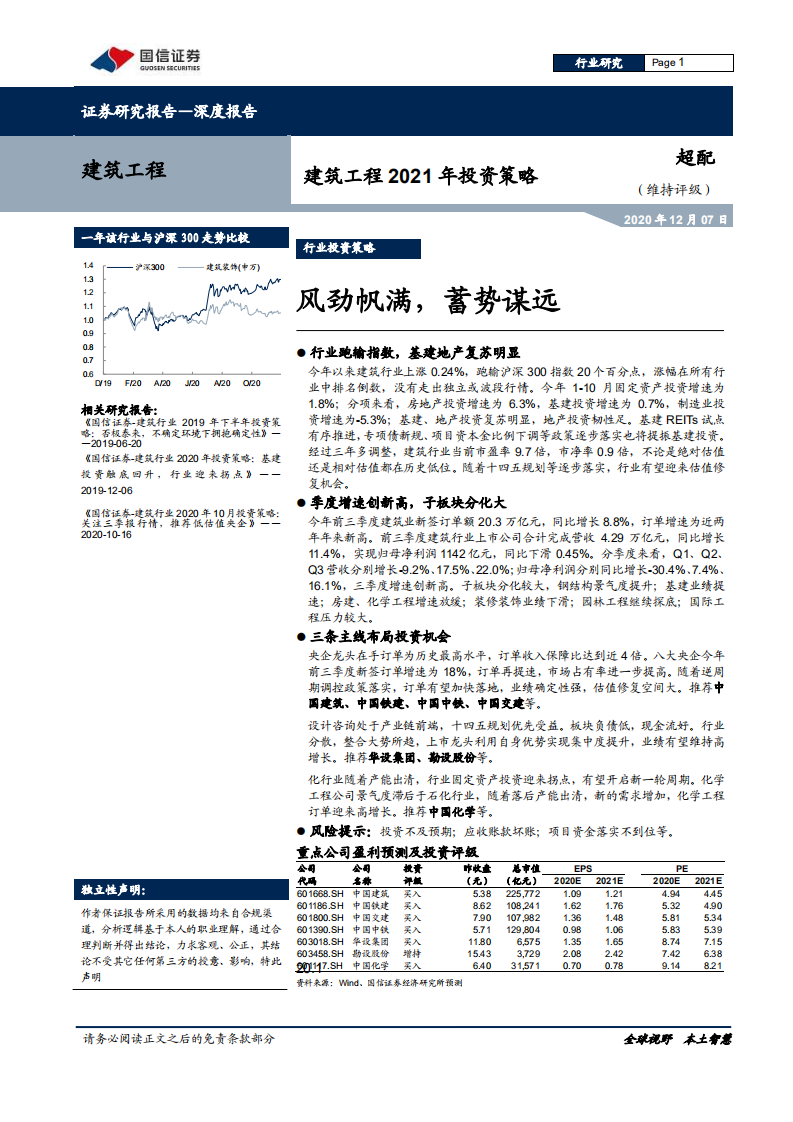 建筑工程行业2021年投资策略：风劲帆满，蓄势谋远-20201207.pdf 第1页