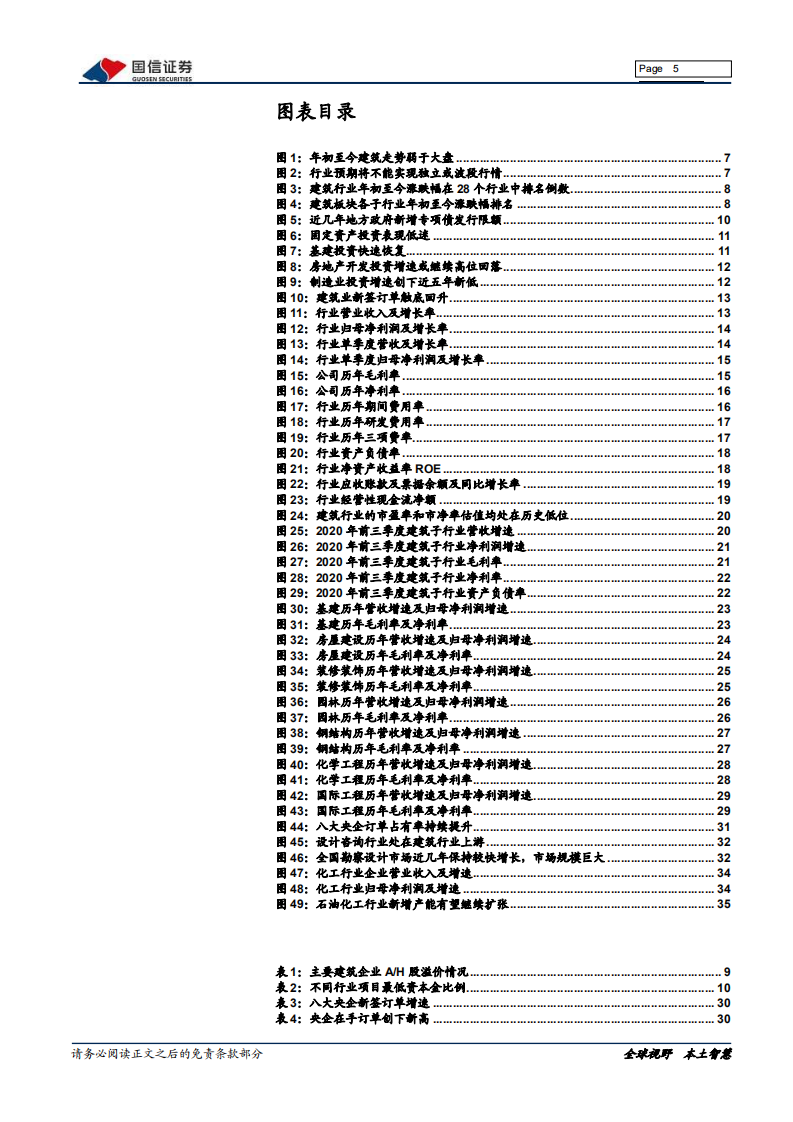 建筑工程行业2021年投资策略：风劲帆满，蓄势谋远-20201207.pdf 第5页