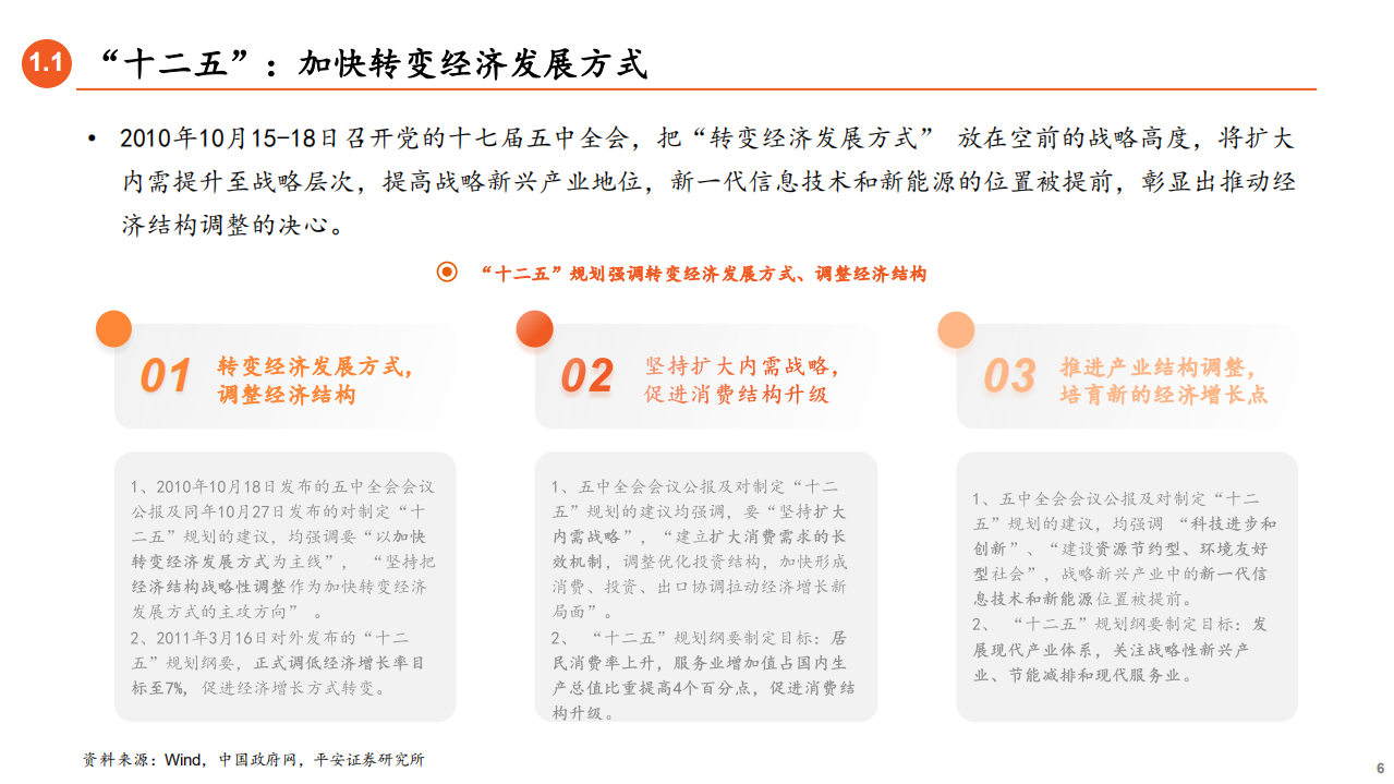 &ldquo;十四五&rdquo;产业发展聚焦战略新兴、现代服务、基建和数字经济：创新驱动和高质量发展-20201104.pdf 第6页