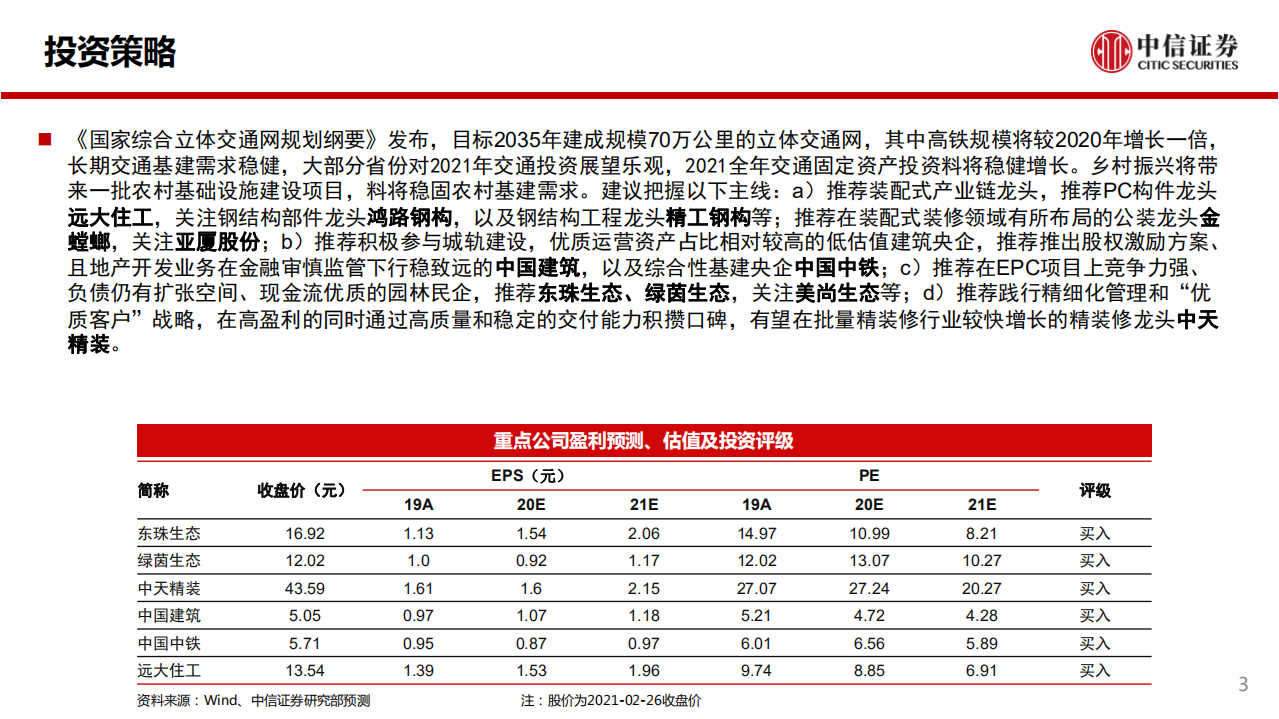 建筑行业：2035年目标建成70万公里立体交通网，乡村振兴支撑农村基建需求-210228.pdf 第3页