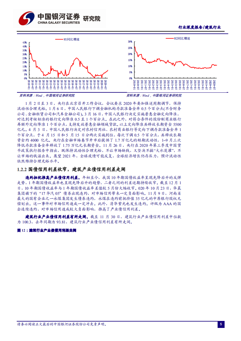 建筑行业：基建稳中求进，装配建筑鼎立革新-2020201214.pdf 第6页