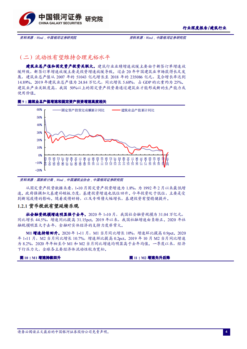 建筑行业：基建稳中求进，装配建筑鼎立革新-2020201214.pdf 第5页