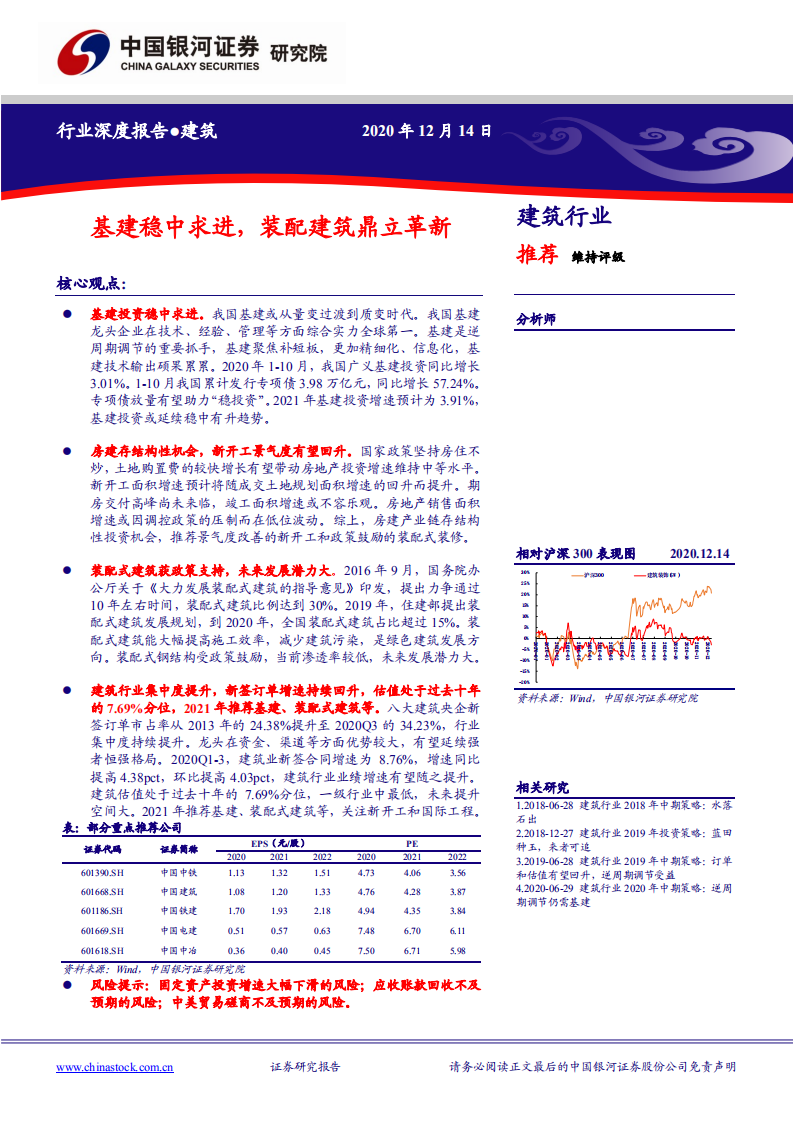 建筑行业：基建稳中求进，装配建筑鼎立革新-2020201214.pdf 第1页