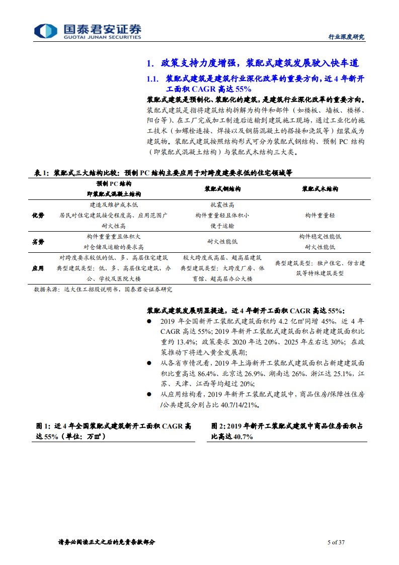 建筑工程行业装配式系列报告23暨PC深度报告：预制PC结构万亿市场启动，制造端与设计端最受益-20200813.pdf 第5页
