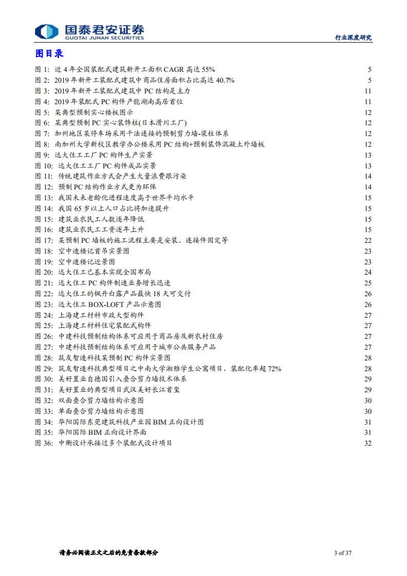 建筑工程行业装配式系列报告23暨PC深度报告：预制PC结构万亿市场启动，制造端与设计端最受益-20200813.pdf 第3页