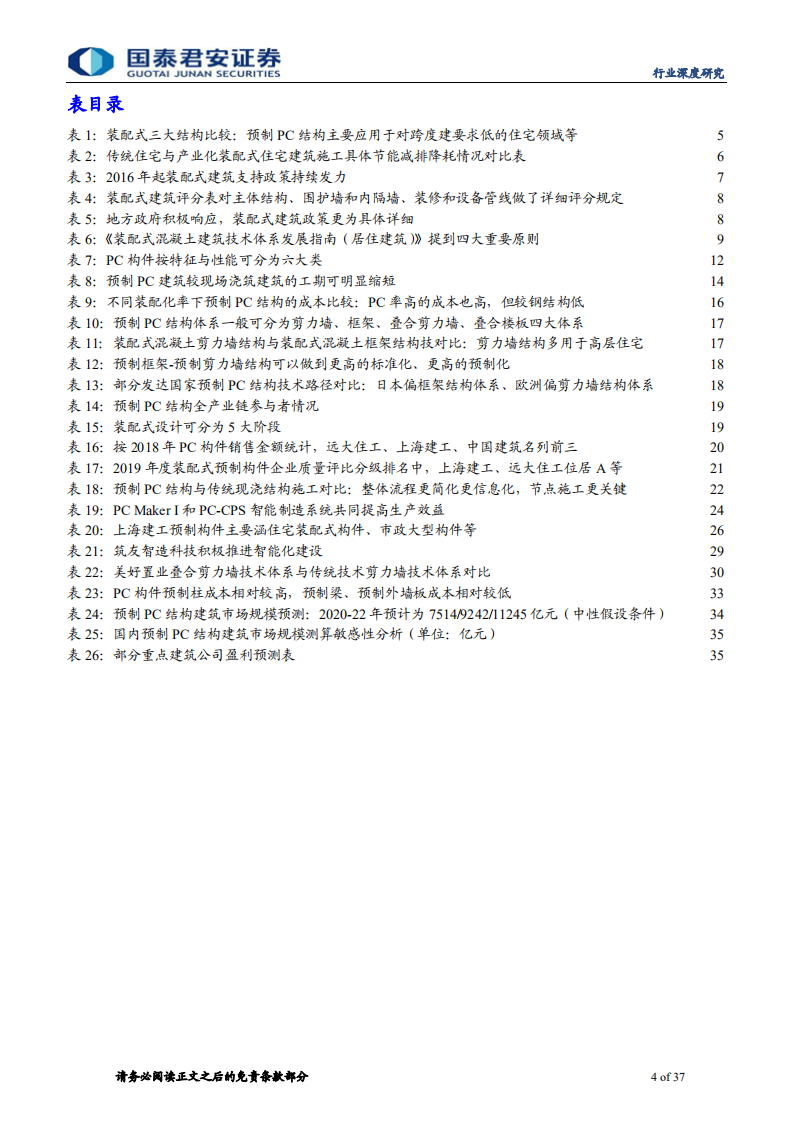 建筑工程行业装配式系列报告23暨PC深度报告：预制PC结构万亿市场启动，制造端与设计端最受益-20200813.pdf 第4页
