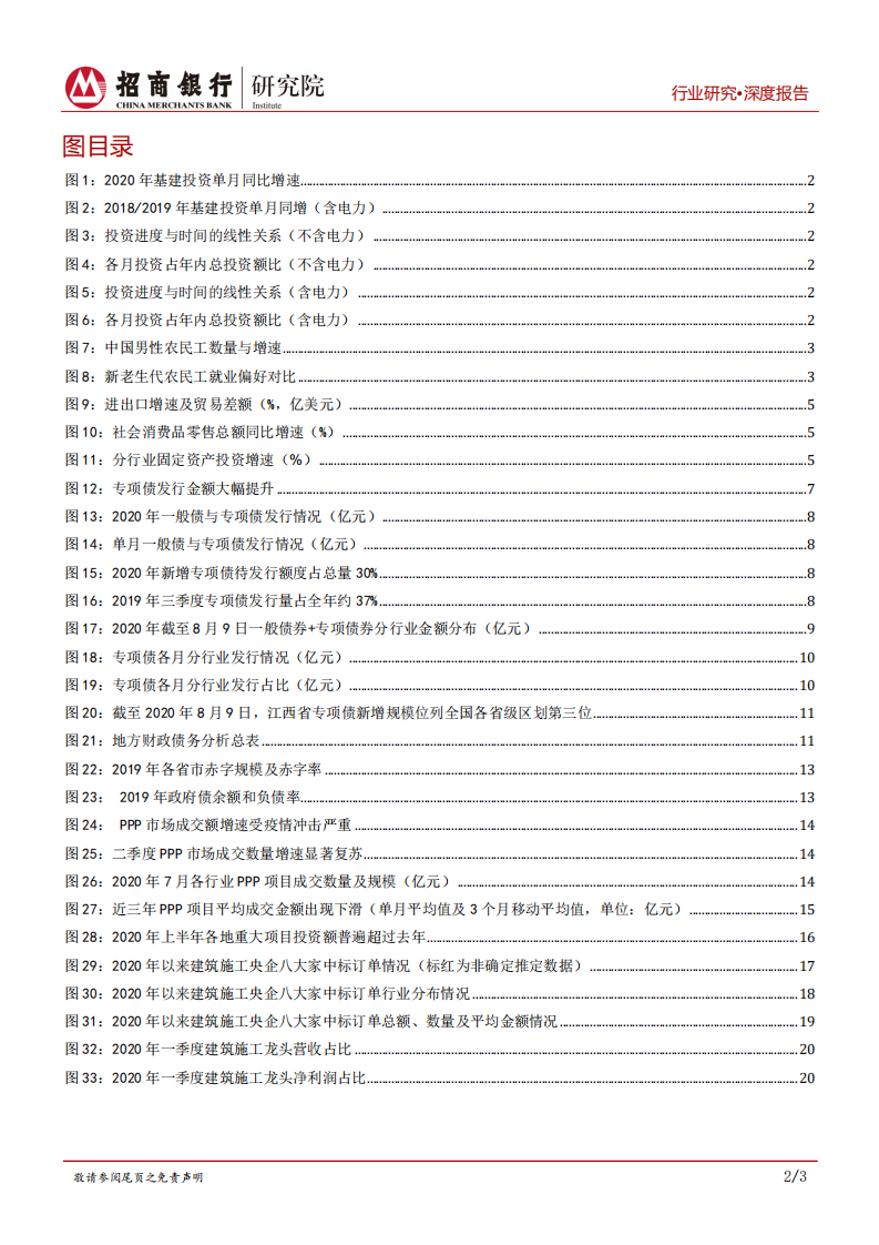 建筑行业之基建篇①：专项债成基建投资新引擎，发行特征有别于PPP-20200917.pdf 第3页
