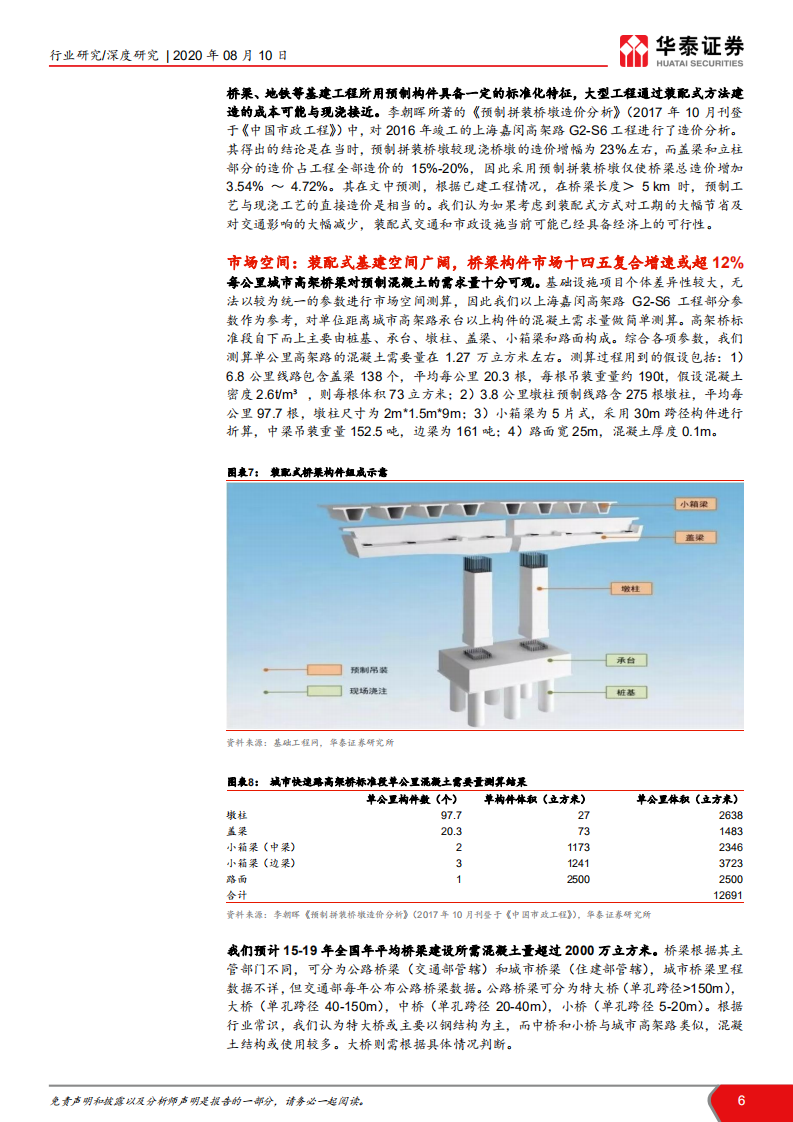 建筑行业装配式建筑产业链系列研究之四： 装配式基建推荐设计与地方龙头-20200810.pdf 第6页
