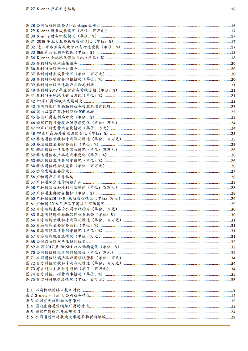 物联网行业系列深度报告一：移动物联网纳入新基建，模组行业加速爆发-20200729.pdf 第4页