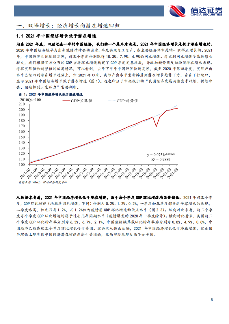 2022年中国宏观经济展望：社融回升、基建回暖和双峰增长-211219.pdf 第5页