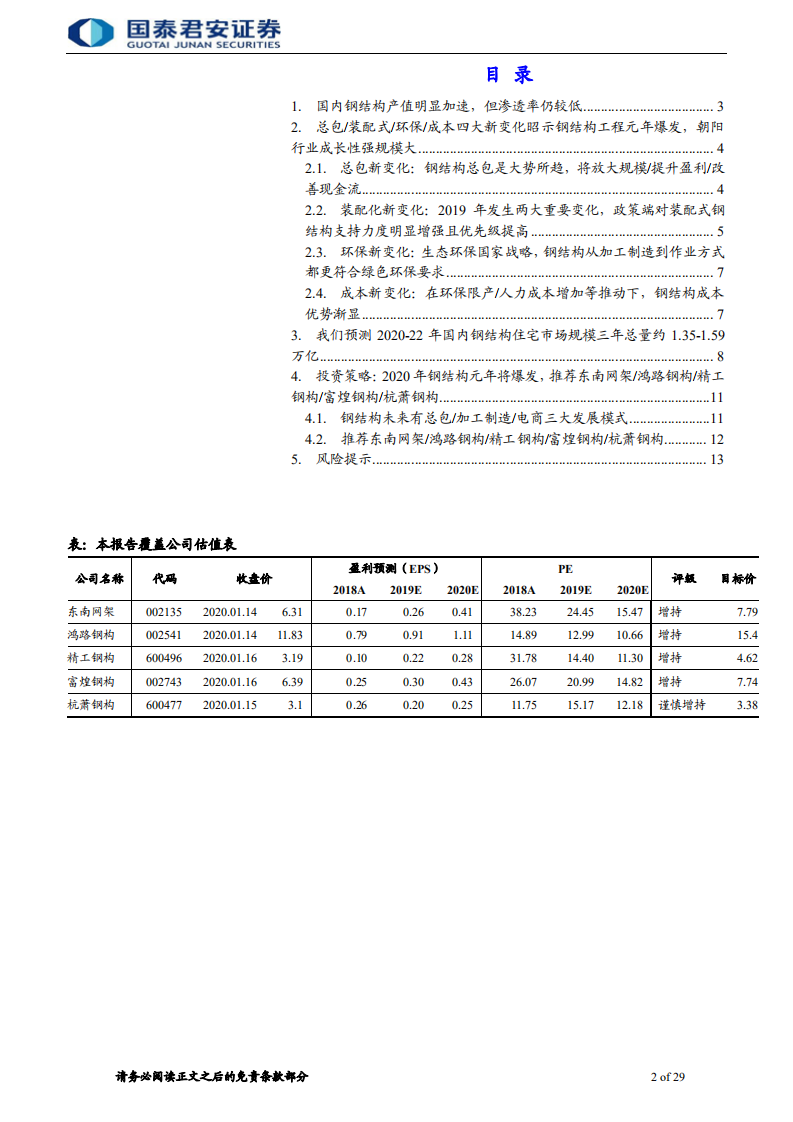 钢构工程行业首次覆盖报告：钢结构元年爆发，总包超预期仍未充分认知-200118.pdf 第2页
