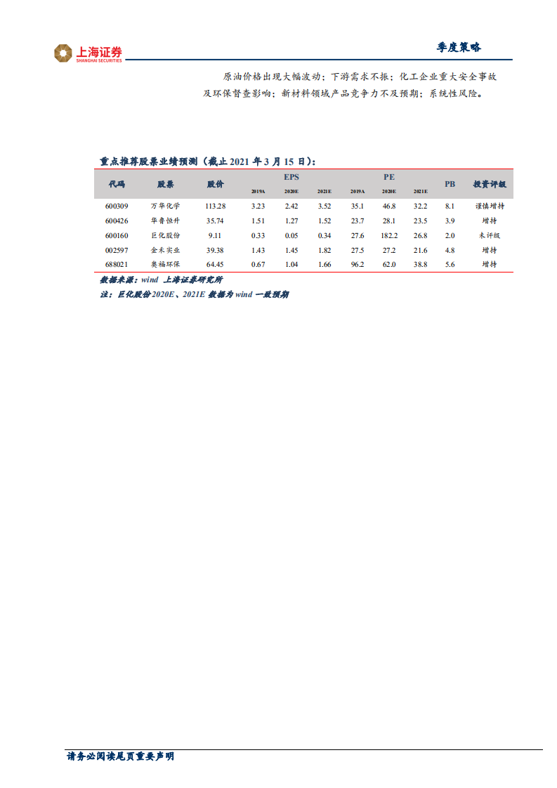 2021年基础化工行业春季投资策略：继续关注强&alpha;白马，精选优质赛道龙头-210317.pdf 第2页