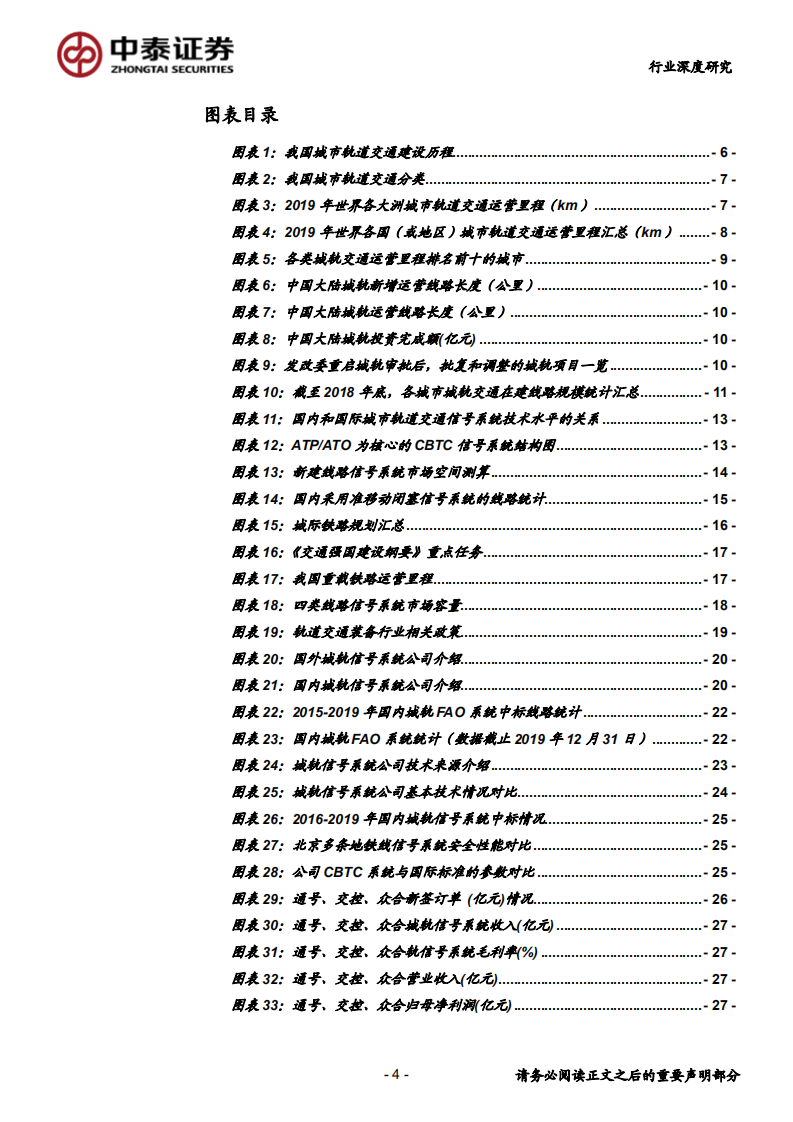 城轨信号系统行业深度：&ldquo;新基建&rdquo;加速城轨建设，看好信号系统国产替代-200524.pdf 第4页