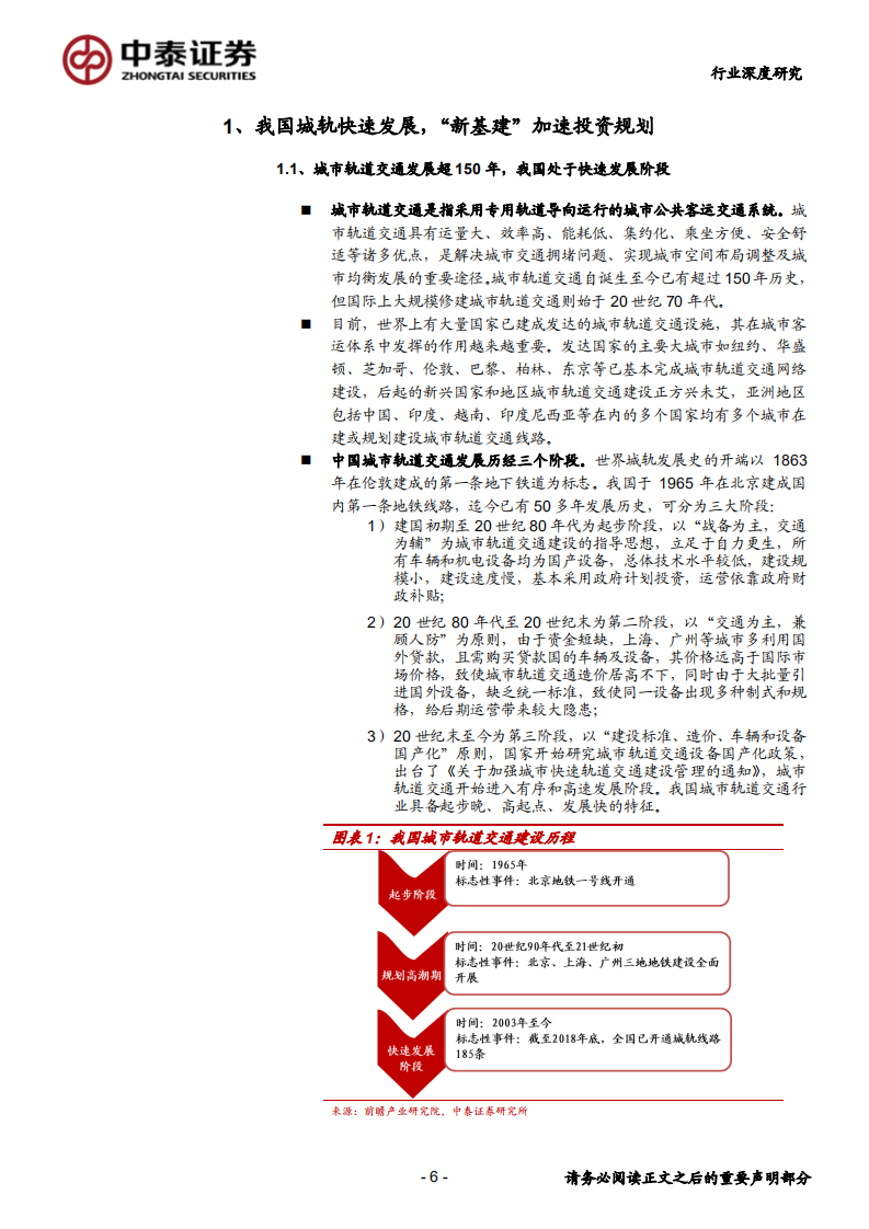 城轨信号系统行业深度：&ldquo;新基建&rdquo;加速城轨建设，看好信号系统国产替代-200524.pdf 第6页