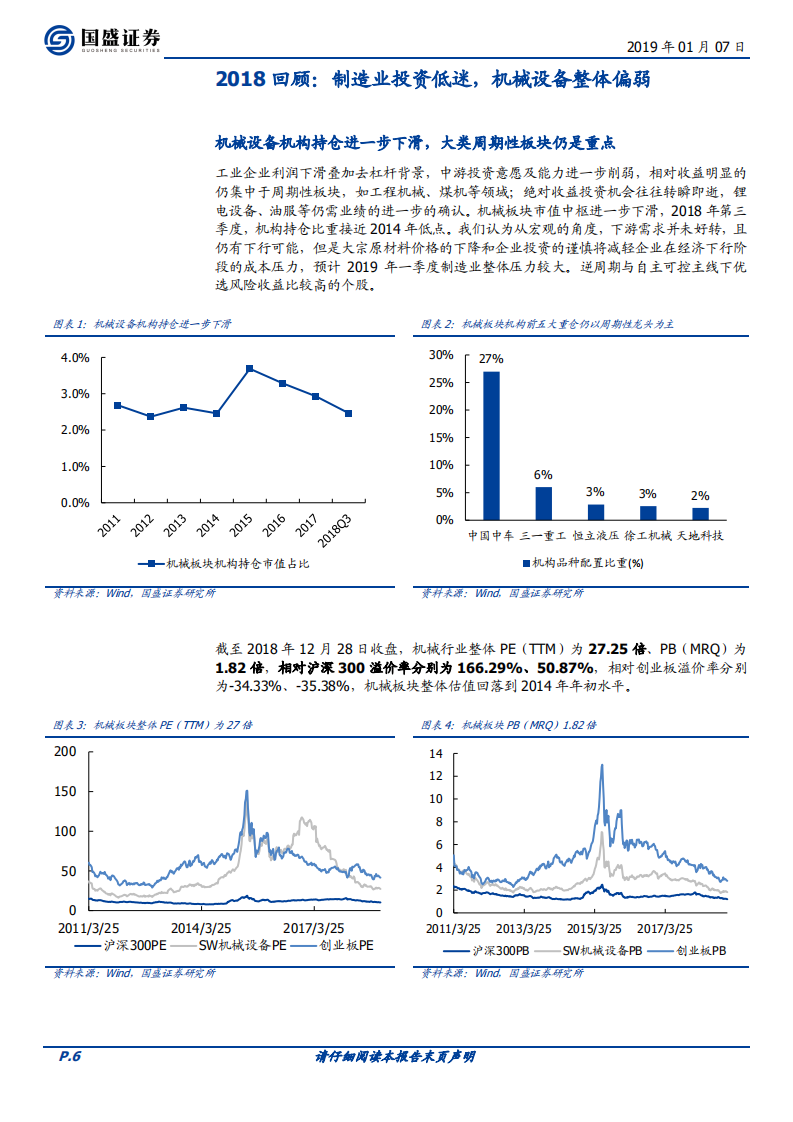 2019年行业年度策略：基建托底，成长再启.pdf 第6页