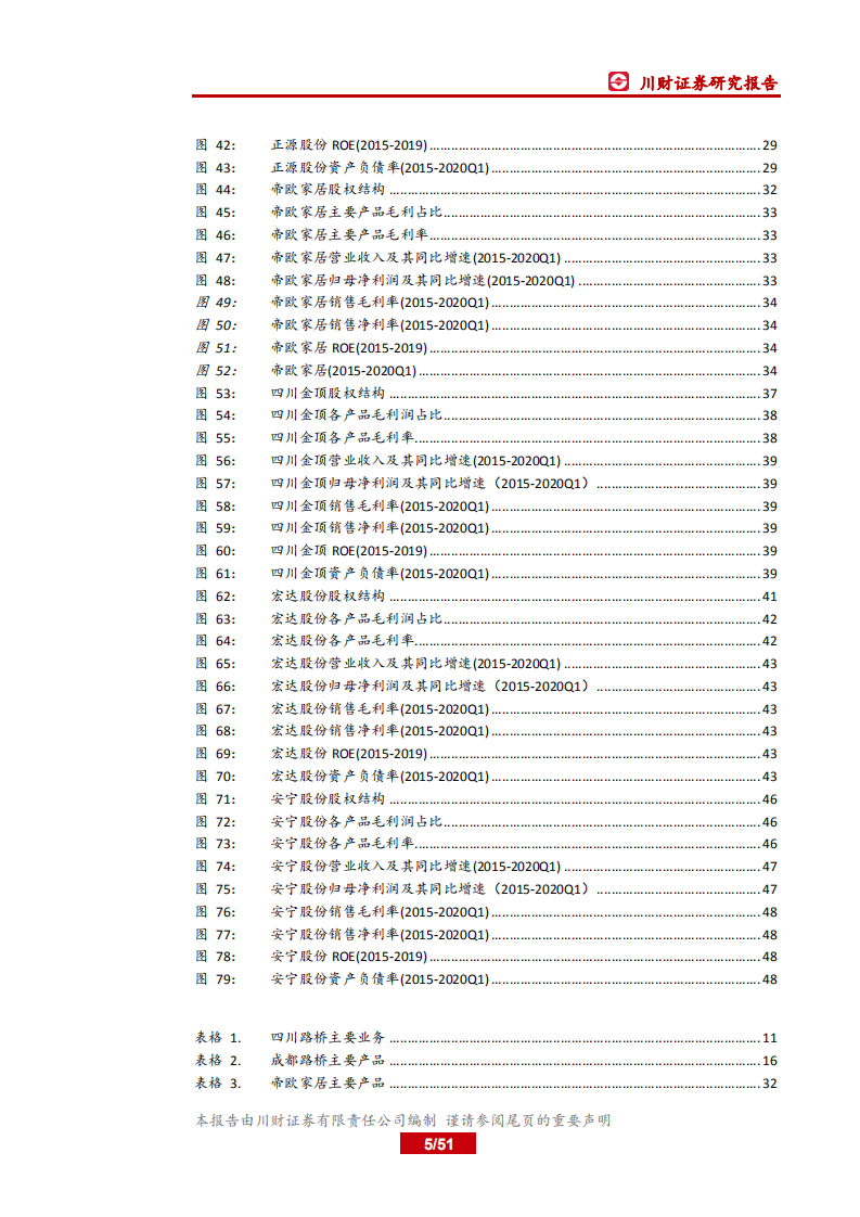 材料行业四川上市公司巡礼之材料篇：西南基建发力在望，区域材料公司需求向好-20200630.pdf 第5页