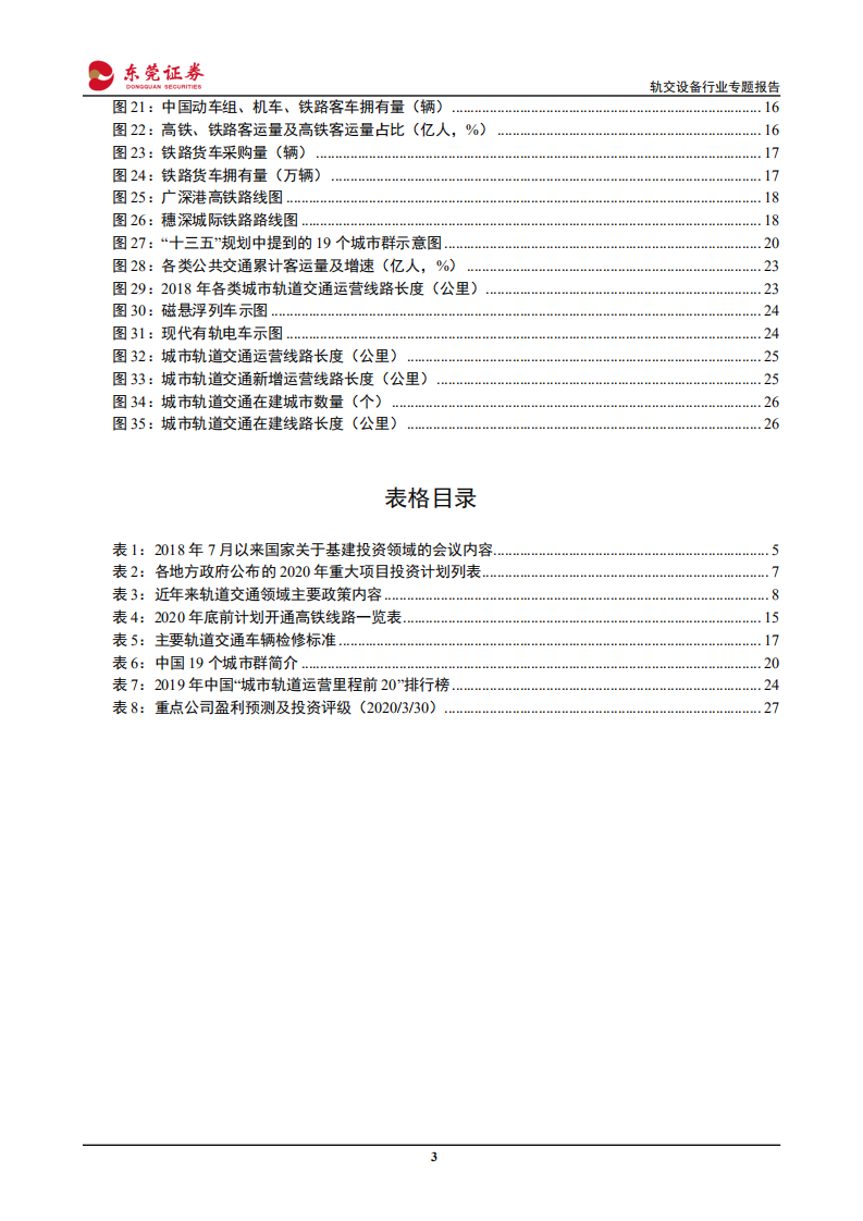轨交设备行业专题报告：拥抱城轨新基建，行业驶入快车道-200331.pdf 第3页