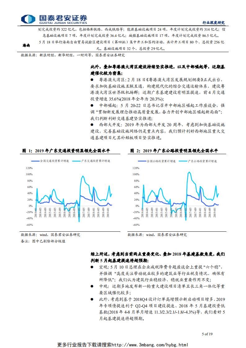 基建设计行业深度报告：专项债配套落地利好基建提速，基建设计先受益-190612.pdf 第5页