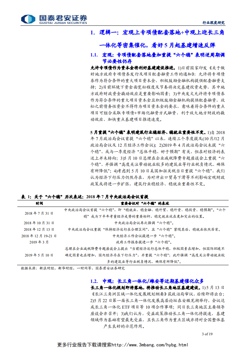 基建设计行业深度报告：专项债配套落地利好基建提速，基建设计先受益-190612.pdf 第3页