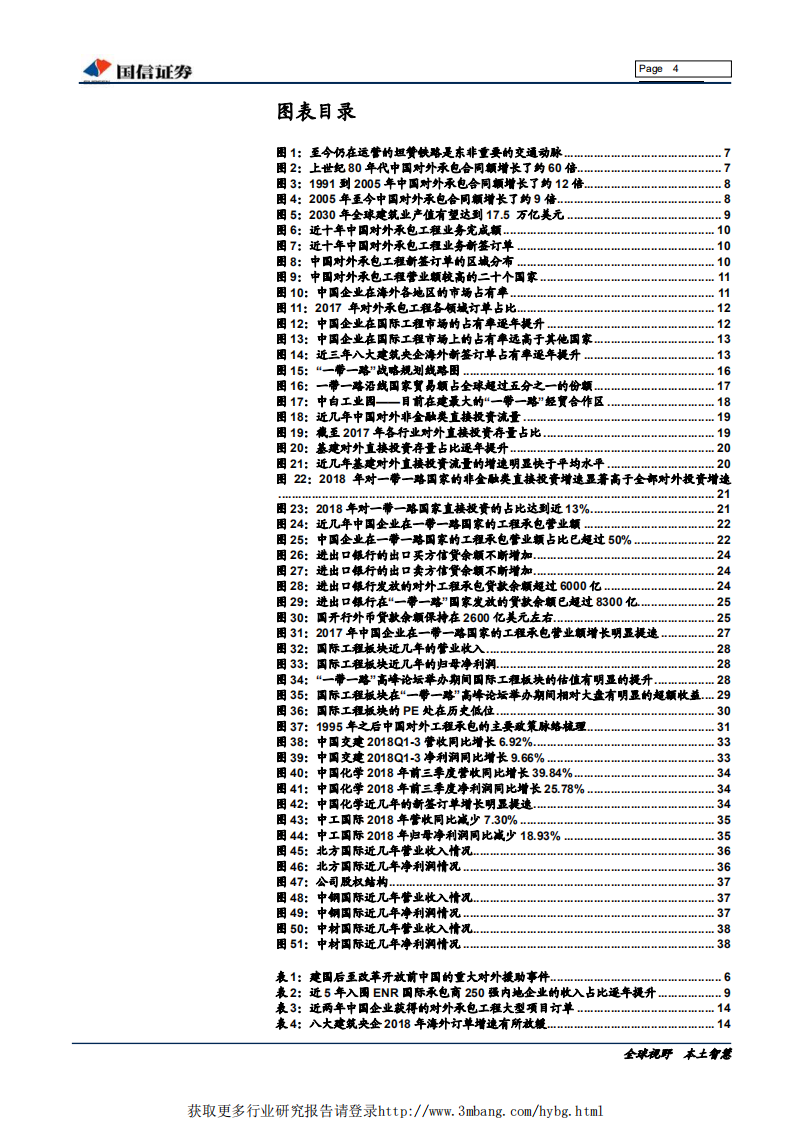 国际工程行业&ldquo;一带一路&rdquo;专题报告：一带一路峰会在即，国际工程再迎机会-190402.pdf 第4页