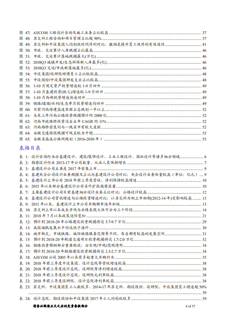 基建设计行业深度报告：基建反弹设计先行，高成长低估值低预期-181209.pdf 第4页