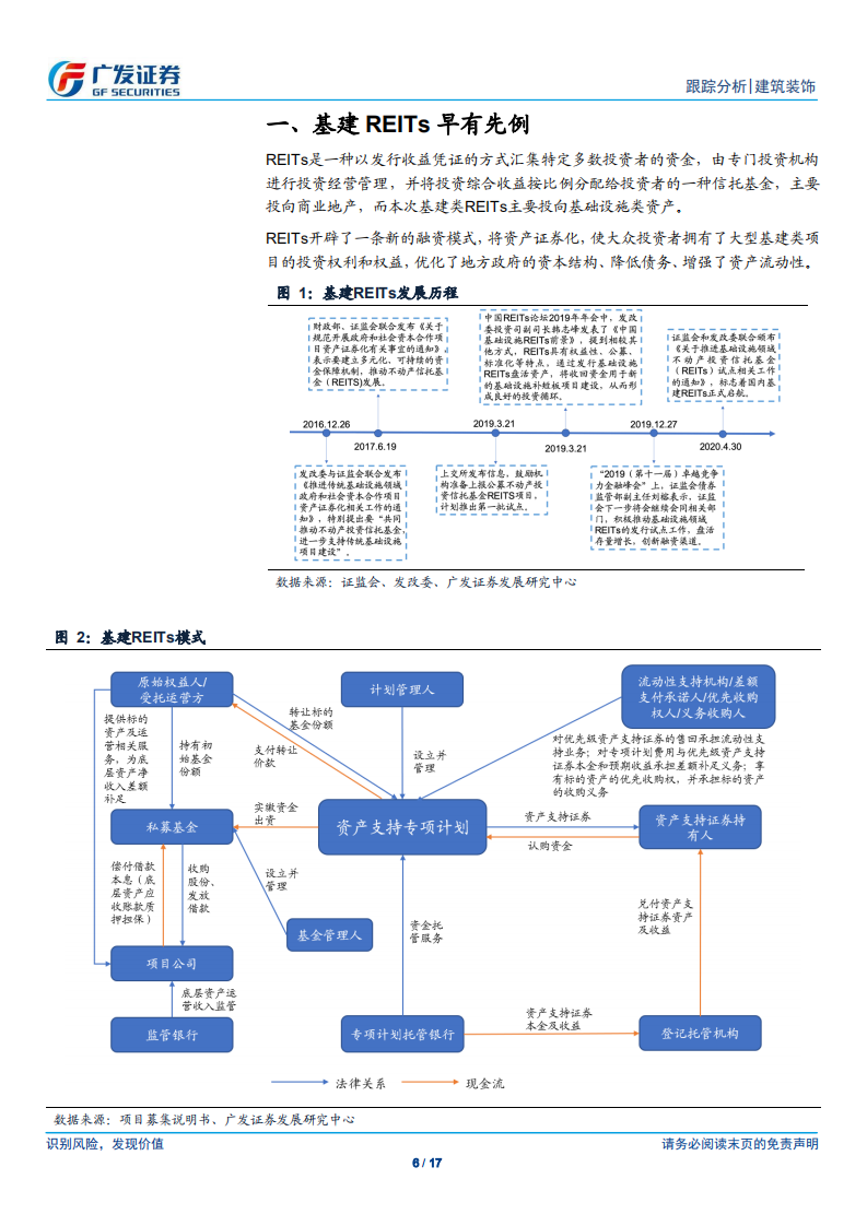 基建行业跟踪：基建REITs来临，存量时代恰逢其时-200505.pdf 第6页