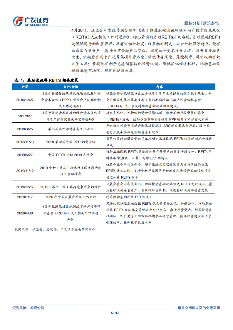 基建行业跟踪：基建REITs来临，存量时代恰逢其时-200505.pdf 第5页