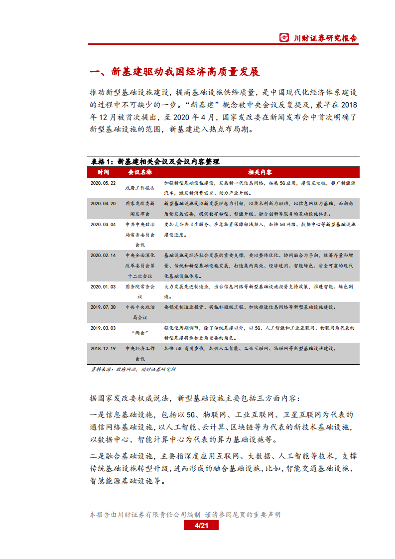 基建行业深度报告：基建支撑信号明确，新老基建协同发展可期-200527.pdf 第4页