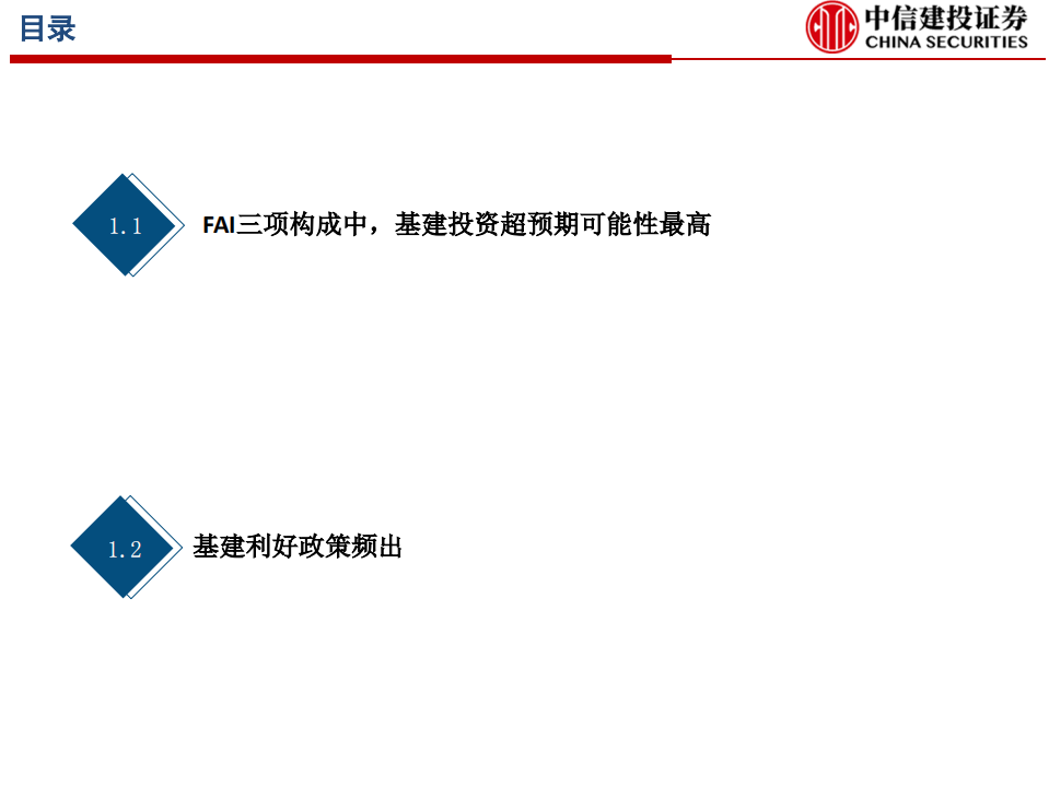 基建行业投资策略：2020年基建及产业链投资机会分析-200421.pdf 第4页