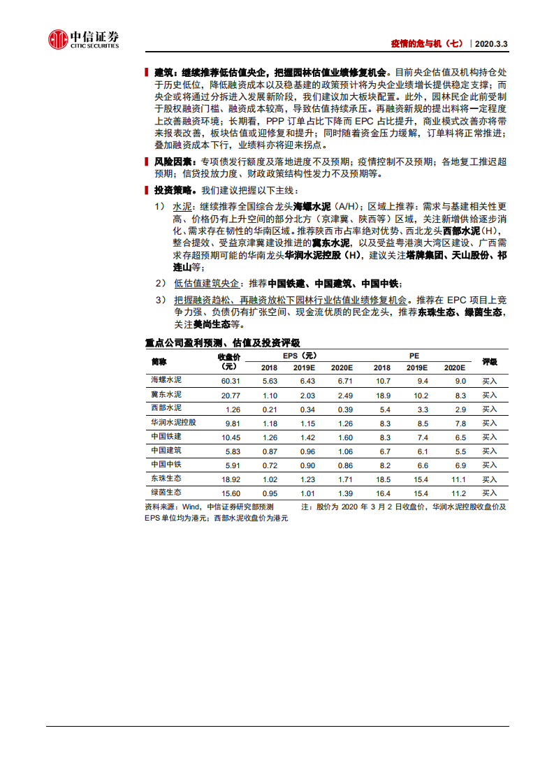 基建行业疫情的危与机（七）：从稳增长要求和资金空间看基建投资-200303.pdf 第2页
