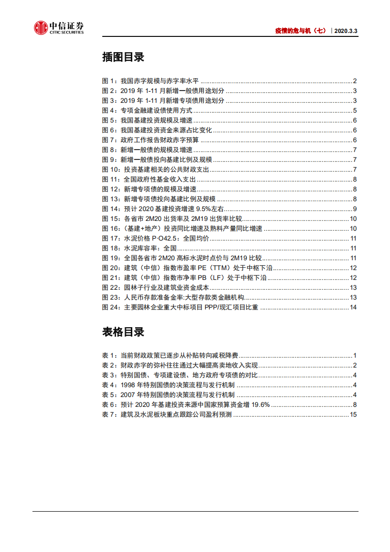 基建行业疫情的危与机（七）：从稳增长要求和资金空间看基建投资-200303.pdf 第4页