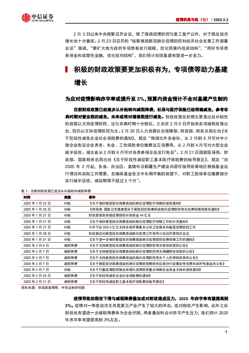 基建行业疫情的危与机（七）：从稳增长要求和资金空间看基建投资-200303.pdf 第5页