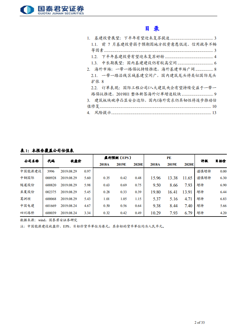 建筑工程行业：2019H2基建或提速，建筑破净有望修复-190829.pdf 第2页