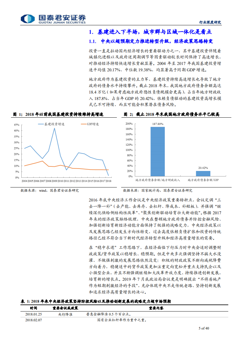 建筑工程行业：城市群引领基建下半场，长三角一体化更具优势-190804.pdf 第5页