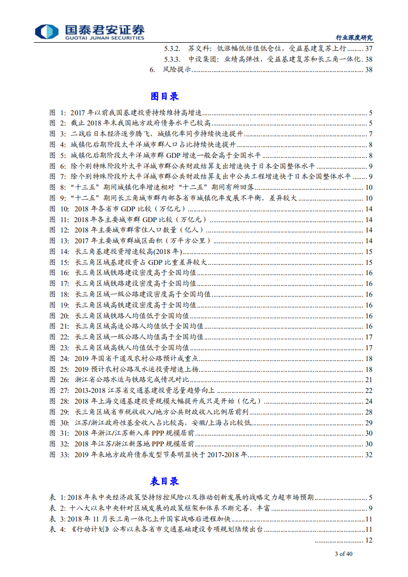建筑工程行业：城市群引领基建下半场，长三角一体化更具优势-190804.pdf 第3页