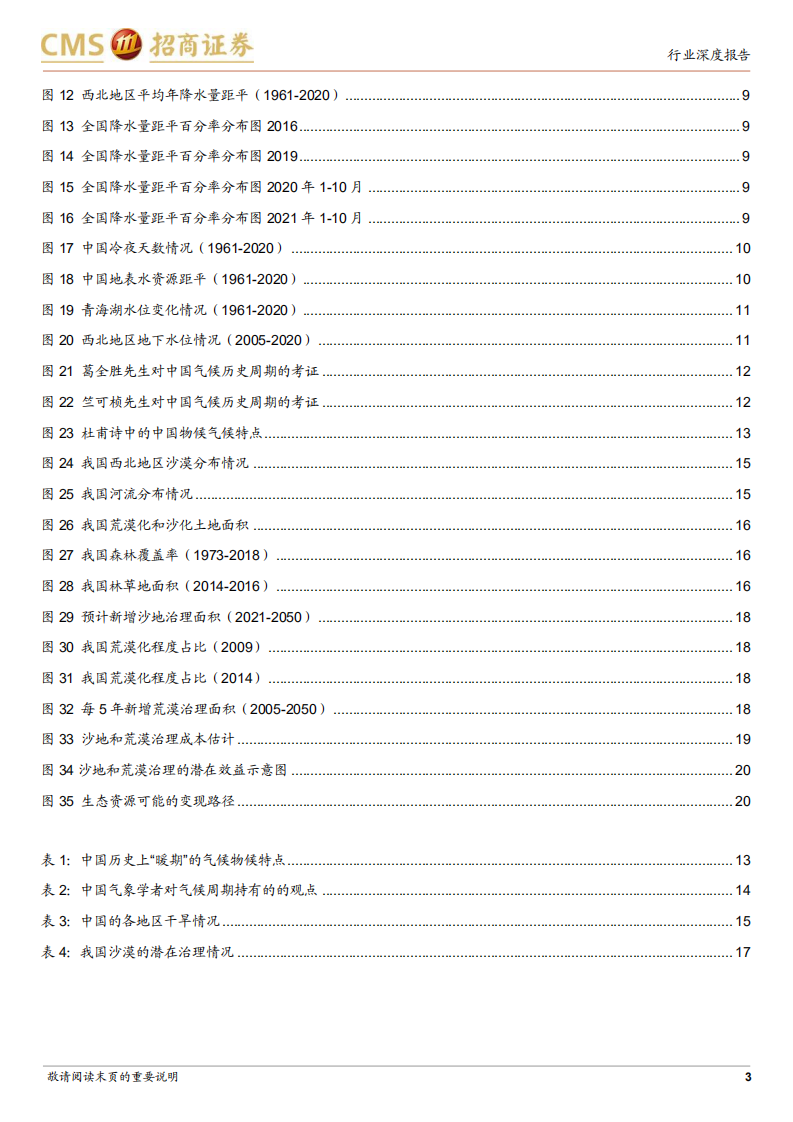 建筑工程行业：从ESG角度看建筑（五）暨园林行业深度报告-百年气候大周期铸就千亿生态新市场-20211214.pdf 第3页