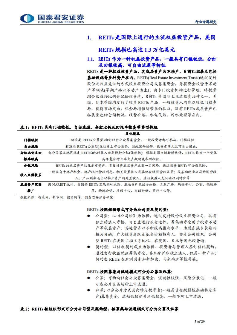 建筑工程行业：基建REITs推动基建投资进入新时代，基建资产价值重估空间巨大-200505.pdf 第3页