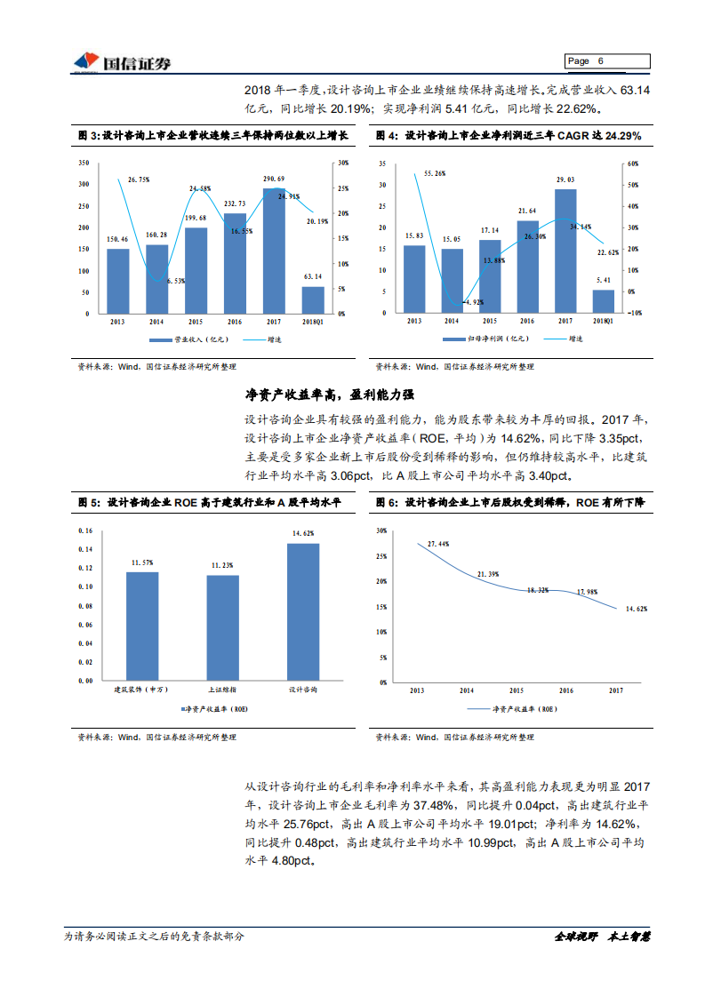 建筑工程行业：为什么看好工程设计咨询龙头？-180730.pdf 第6页