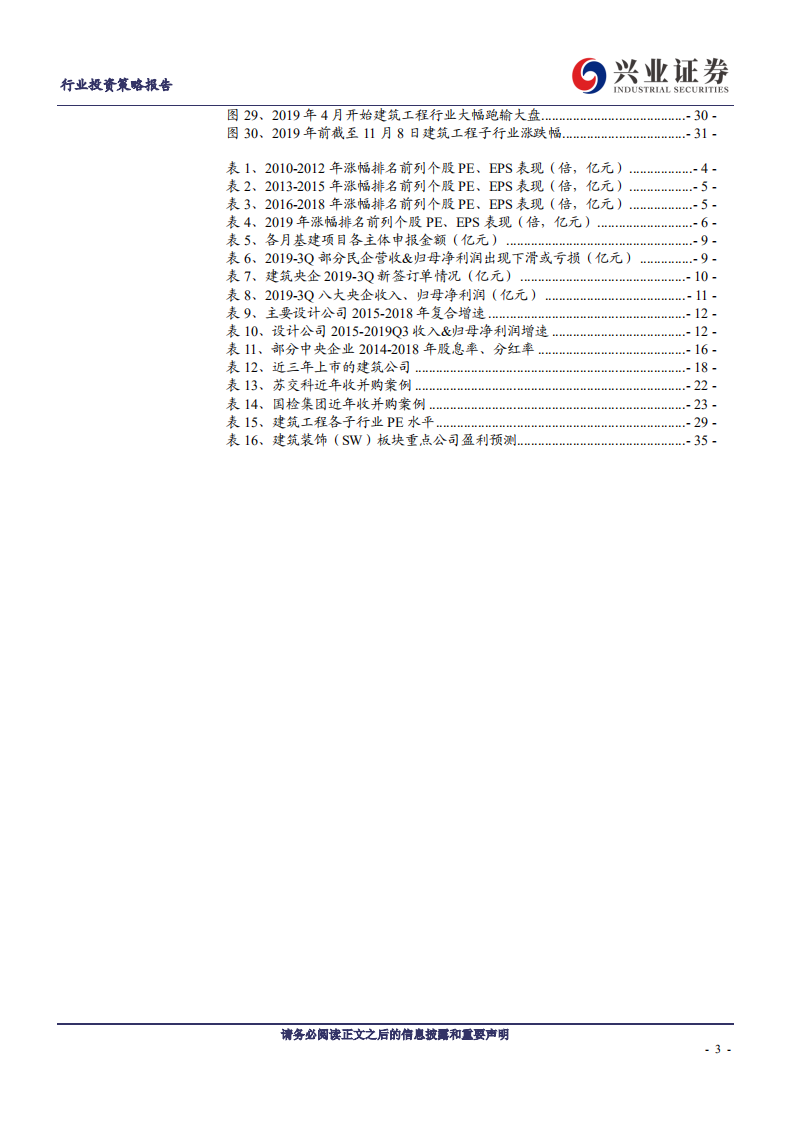 建筑工程行业2020年策略报告：盈利分化，行业龙头强者恒强-191112.pdf 第3页