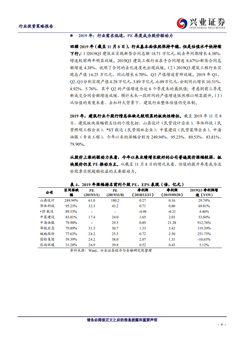 建筑工程行业2020年策略报告：盈利分化，行业龙头强者恒强-191112.pdf 第6页