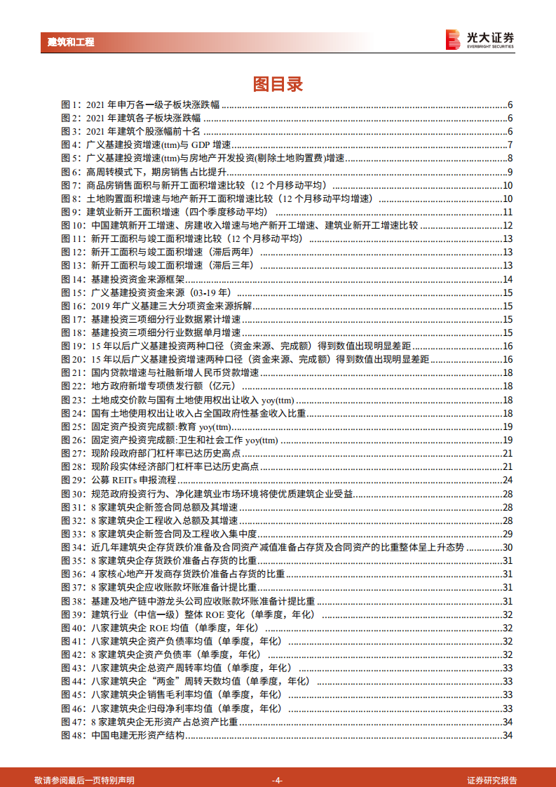 建筑工程行业2022年度投资策略：行到水穷处，坐看云起时-211110.pdf 第4页