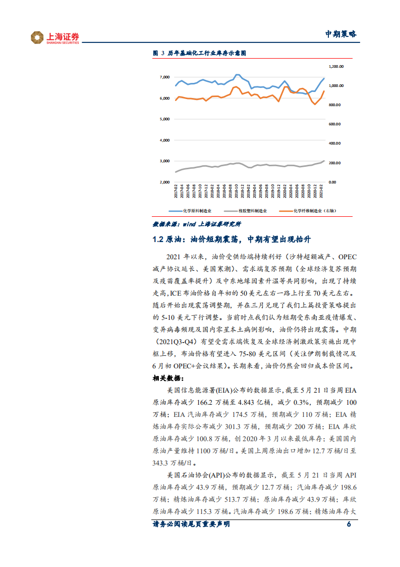 2021年基础化工行业中期投资策略：优质核心资产为盾，好赛道高成长为矛-210604.pdf 第6页