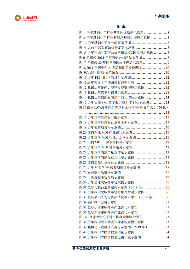 2021年基础化工行业中期投资策略：优质核心资产为盾，好赛道高成长为矛-210604.pdf 第4页