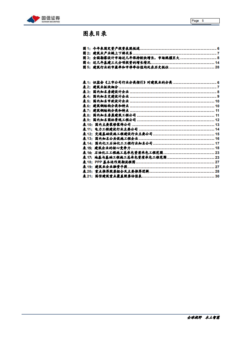 建筑工程行业产业链报告：国之重器，四通八达-200214.pdf 第5页