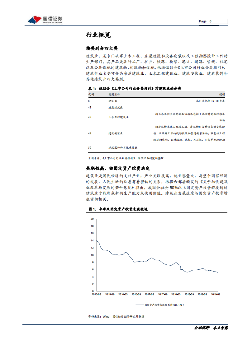 建筑工程行业产业链报告：国之重器，四通八达-200214.pdf 第6页